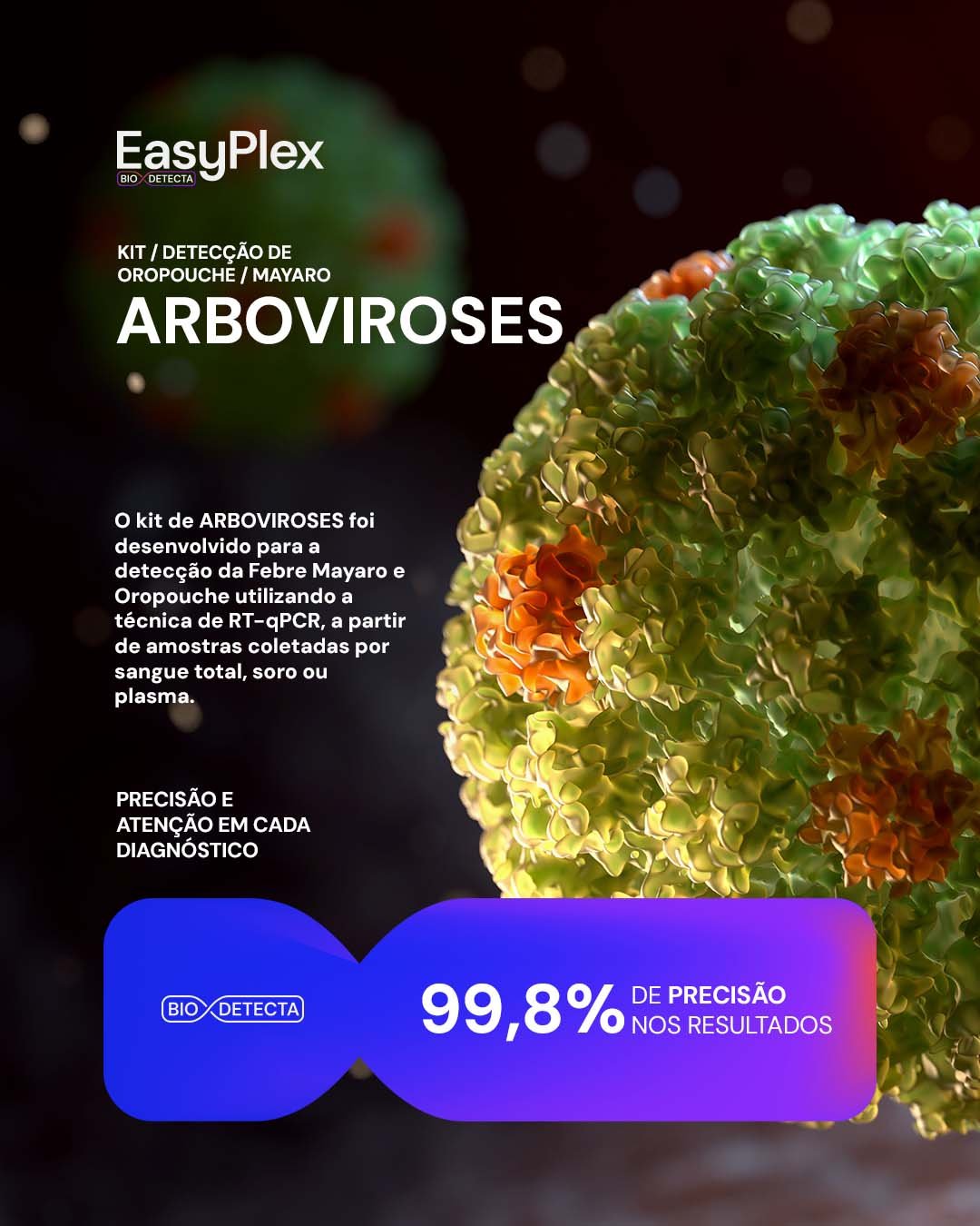 Arboviroses - BioDetecta