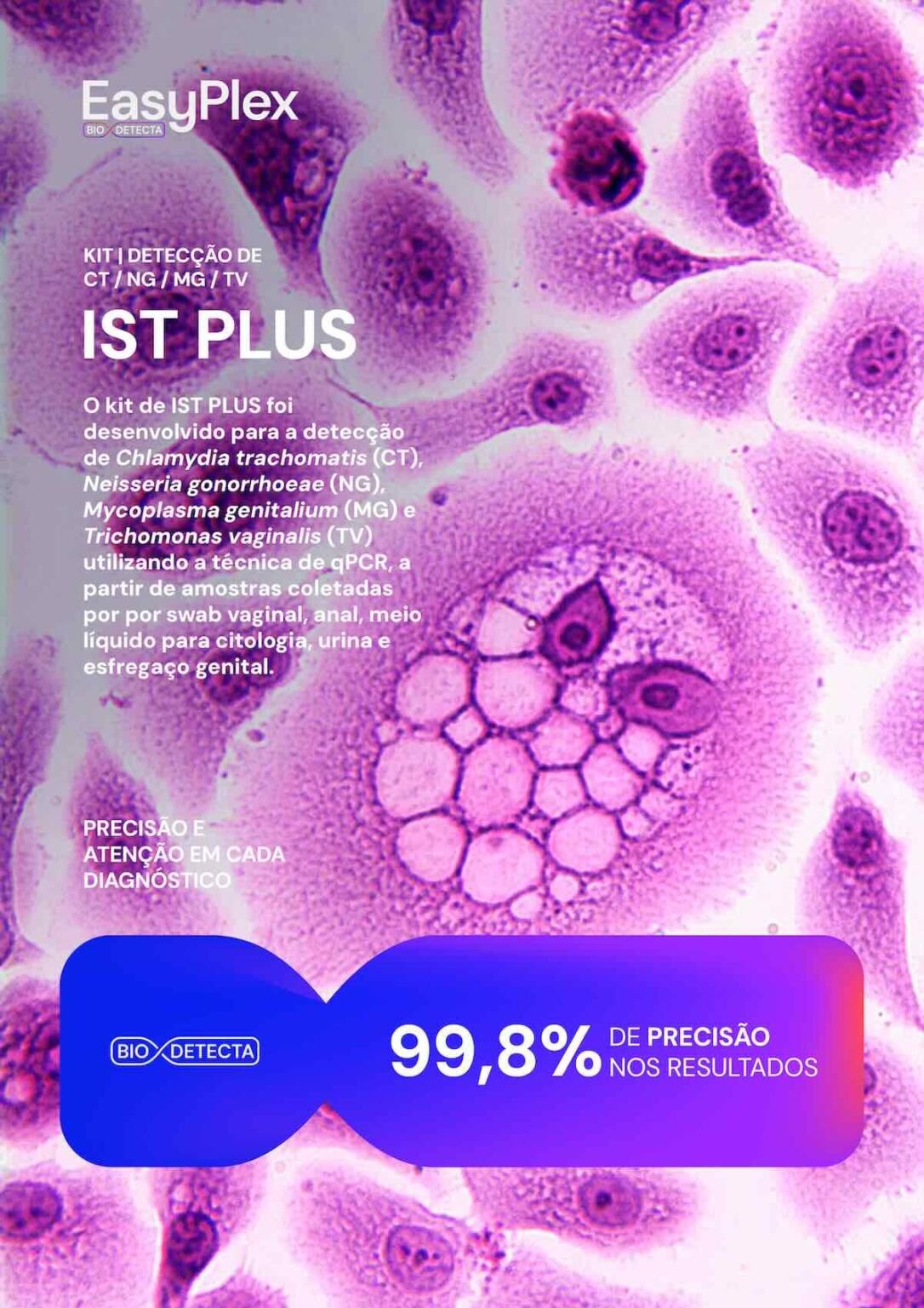 IST Plus - BioDetecta